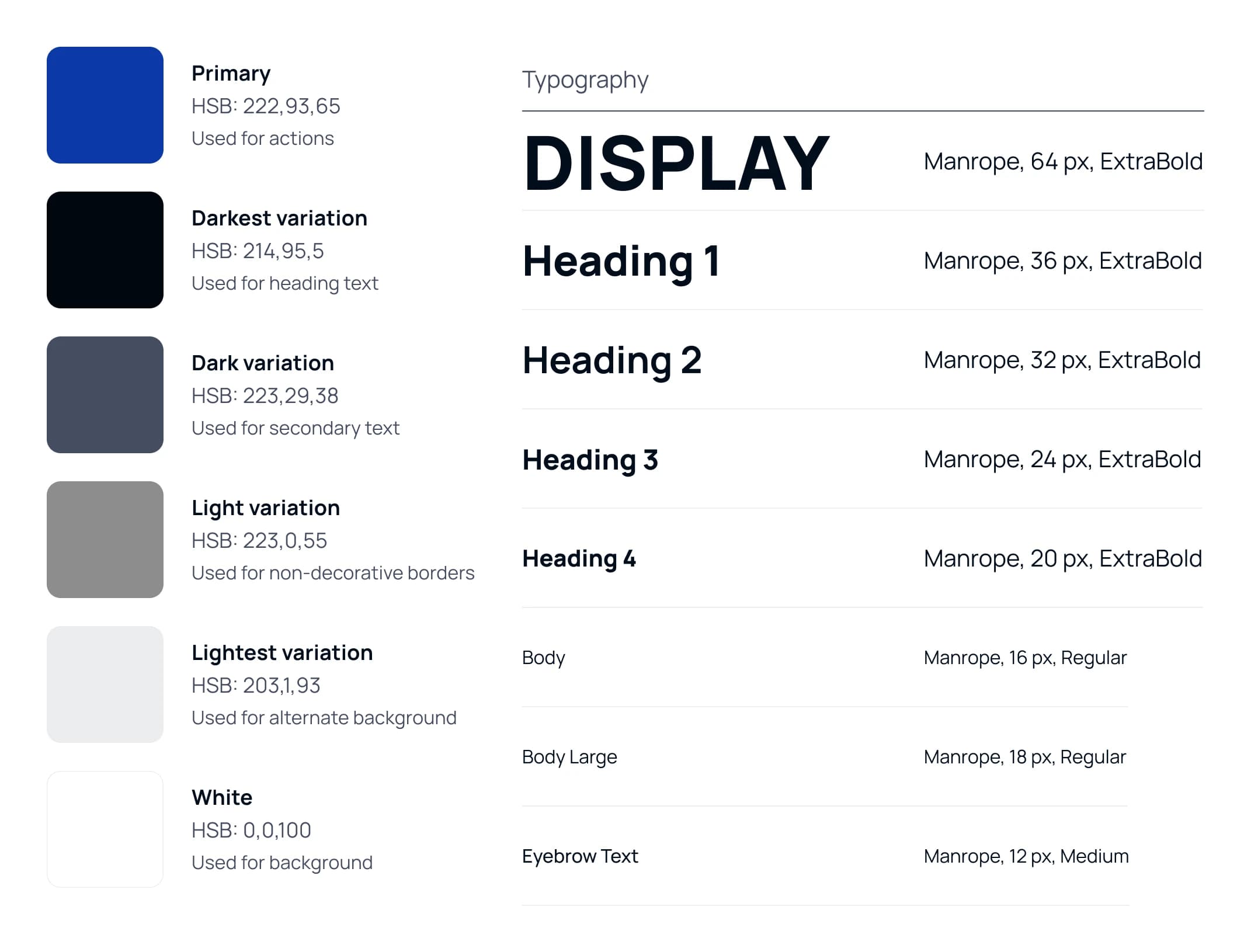 The ISOS design system sheet: type scale, color palette, spacing, and the core components the site reuses.