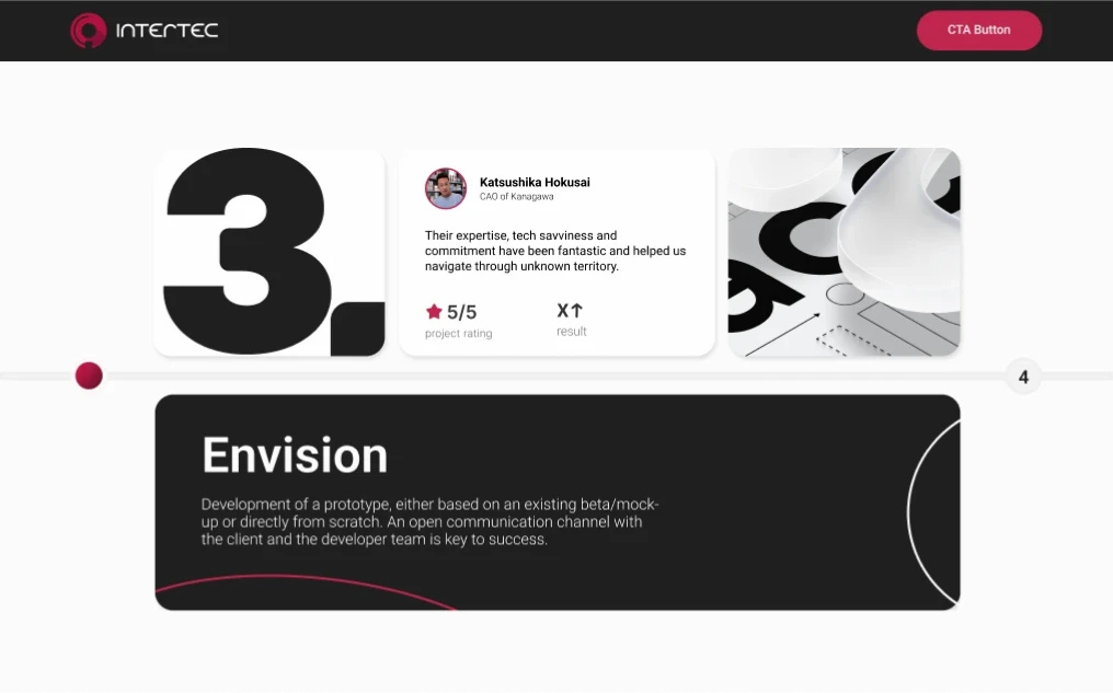 Pitched concept: a numbered process step beside a testimonial card and a project-rating panel.